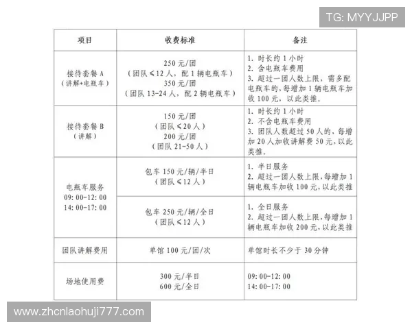 pg电子官方平台客服全天在线,解决您的每一个疑问