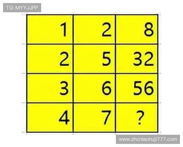 数字老虎机的规律性是否存在科学依据及其对玩家的影响