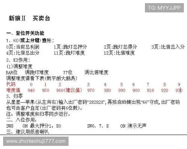 水果老虎机怎么打才能赢钱常用技巧和避免失误的实战经验