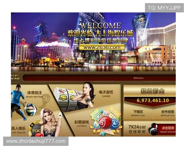 老虎机真人版全站登录流程详解,教你一步步完成账号注册与登录