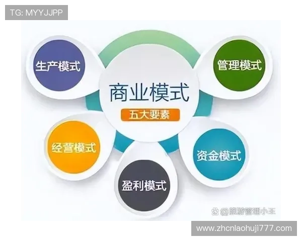 了解各种老虎机类型的玩法技巧与盈利策略提升游戏体验 了解各种老虎机类型的玩法技巧与盈利策略提升游戏体验