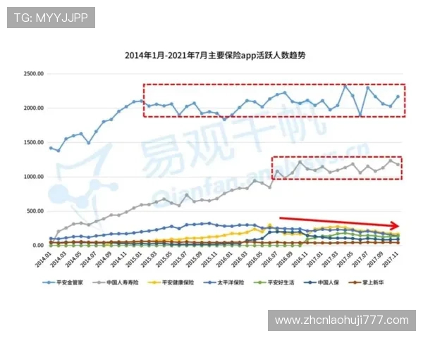 多福多财老虎机的历史发展与未来趋势分析助你把握行业动态 多福多财老虎机的历史发展与未来趋势分析助你把握行业动态