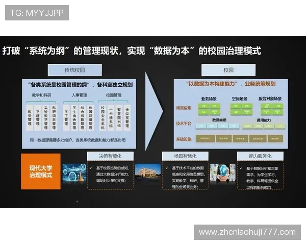 打造智能化学业管理平台：hub电子成绩单在教育行业中的创新实践与发展趋势
